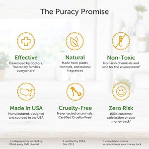 Puracy promise